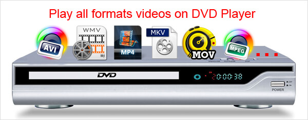 burning dvd for dvd player mac